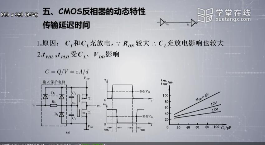 数字电子技术基础视频165讲附课件